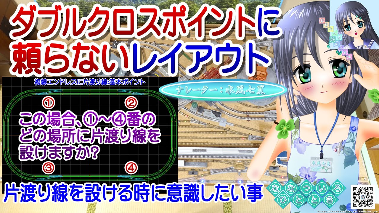 に*し様 複線両渡り ダブルクロス レイアウト PX280 C317-45 C2 レール