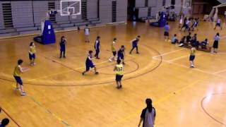 20140428 系際盃 vs企管 (part 2)