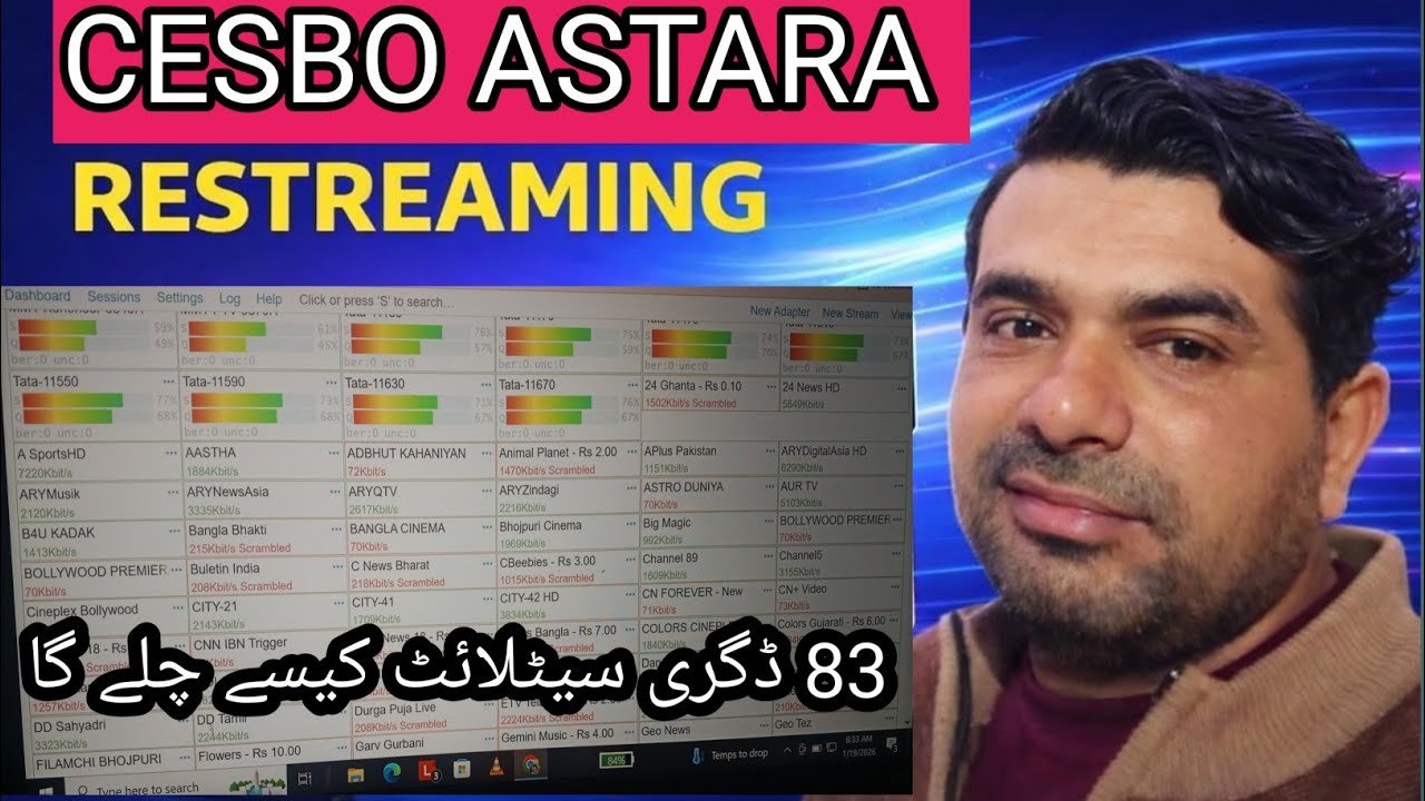 What is Cesbo Astra? Complete Satellite System Explained | Control, Setup & Features 2026