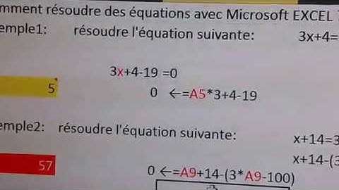 EXCEL COMMENT RESOUDRE DES EQUATIONS ALGEBRIQUES AVEC MICROSOFT EXCEL