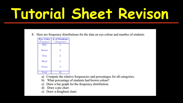 2O25 MATH 1,2 TUTORIAL SHEET 1 SOLUTIONS APEX