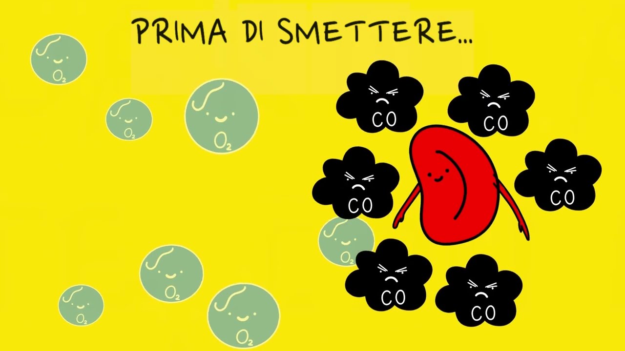 Fumo: cosa succede al tuo corpo quando smetti?