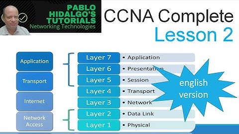 CCNA Complete | Lesson 2 | TCP/IP stack and OSI model