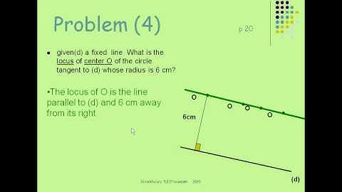 locus circle tangent to line 0.11.avi