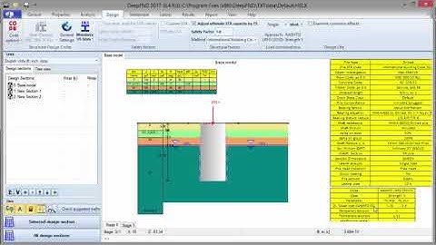 Design standards for Deep Foundation Design with DeepFND