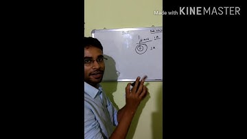 Over current and earth fault part-1