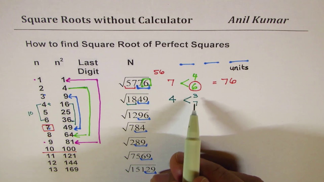 How to Find Square Root Without Calculator for Perfect Squares - YouTube