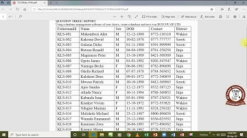Pass Databases at Uneb Lesson 8 By Wejuli Moses - ITAU Elearning