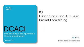 Learn Describing Cisco ACI Basic Packet Forwarding online | Koenig Solutions