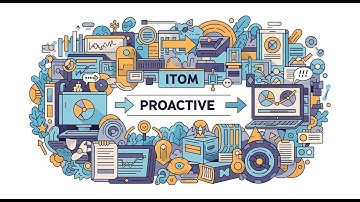 How Agentic AI is Revolutionizing ITOM | AI in IT Operations Explained