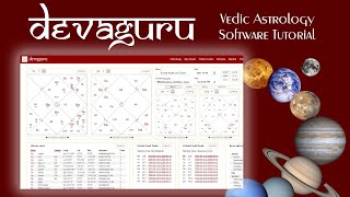 Deva.Guru Tutorial - A Powerful Cloud Based Vedic Astrology Software Demo