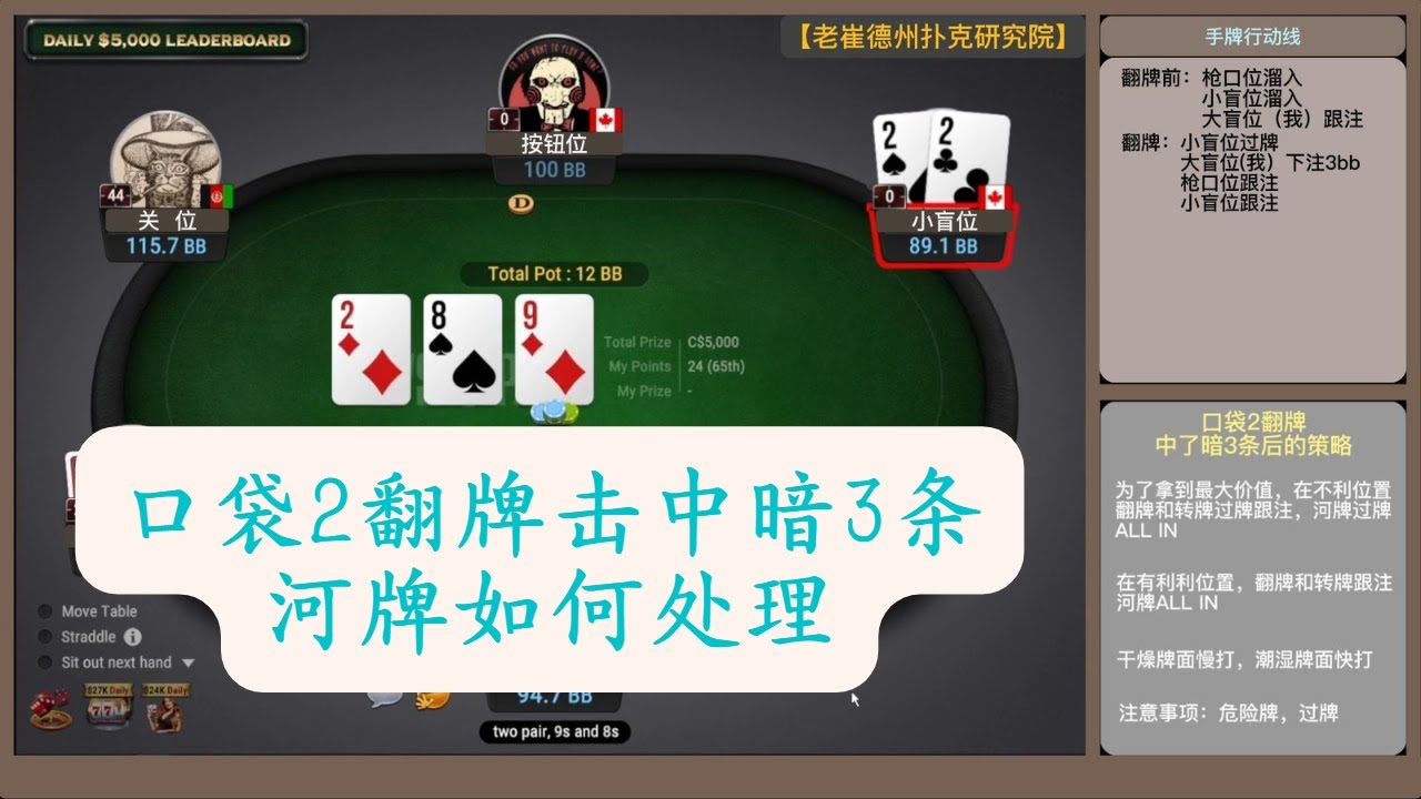 口袋2翻牌击中暗3条,河牌无法按照预定策略ALL IN|老崔德州扑克研究院 - YouTube