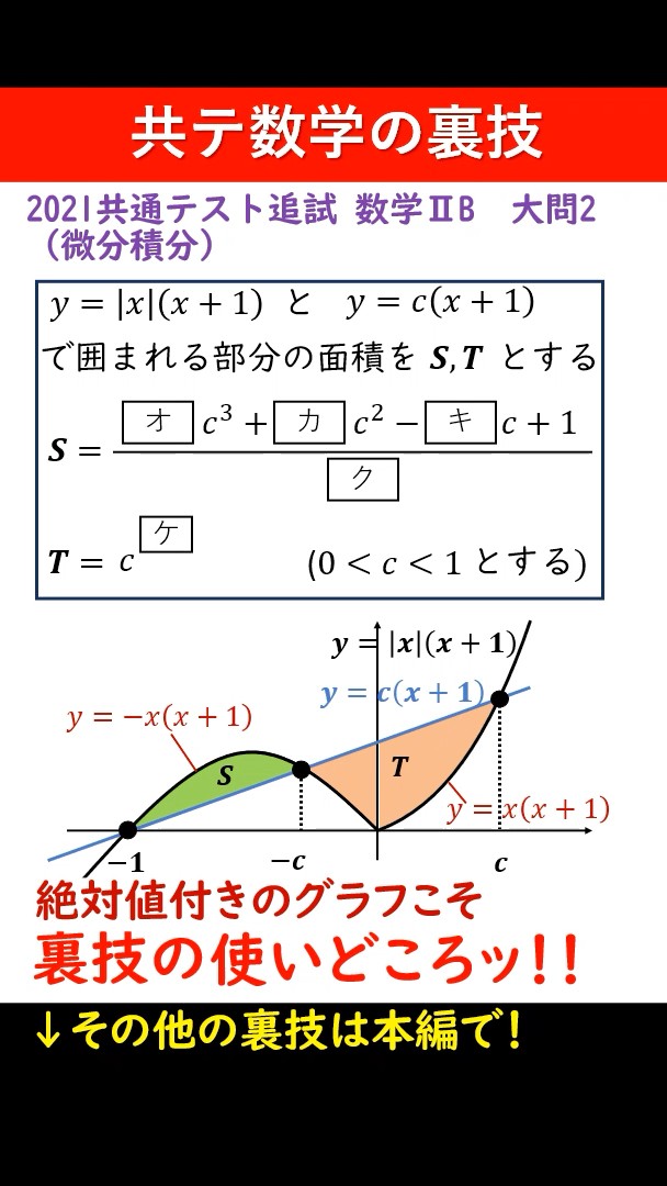 共通テスト 数学 微分積分 裏技 #共通テスト #数学 #大学入試 - YouTube