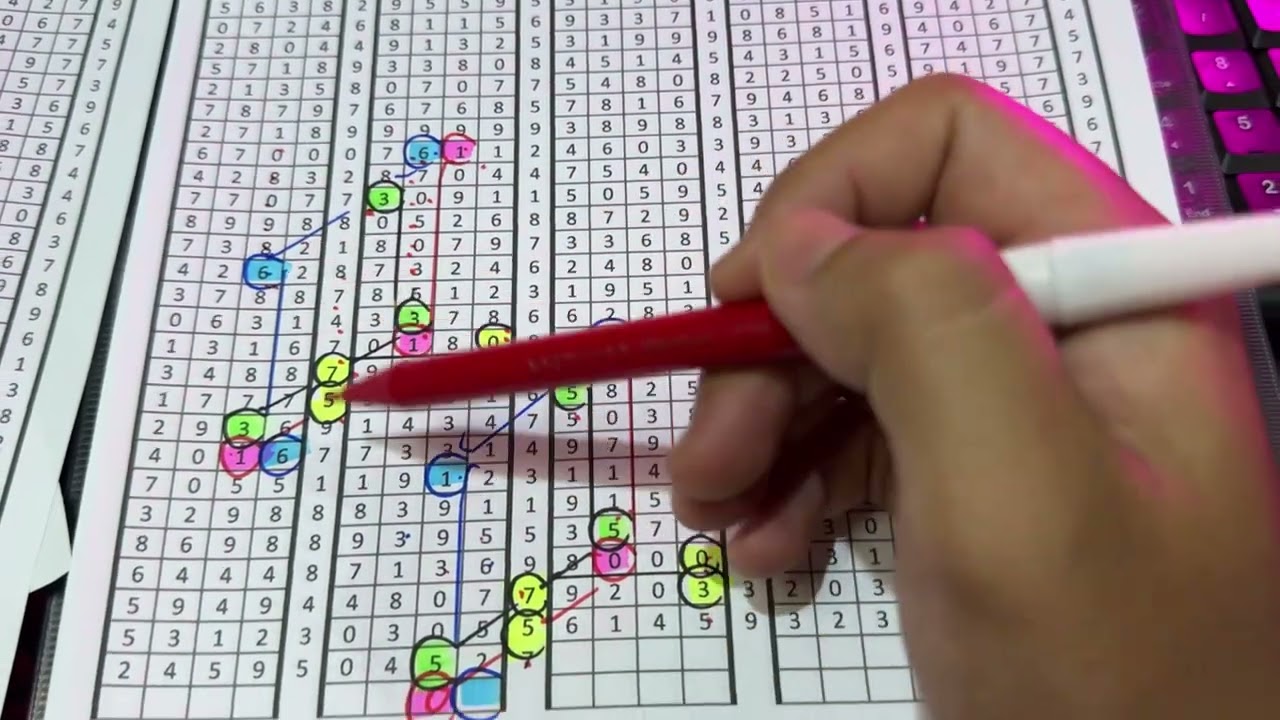 PREDIKSI SGP HARI INI RABU 28 JANUARI 2026 | BOCORAN ANGKA SINGAPURA HARI INI | RUMUS SGP HARI INI