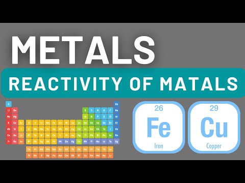 O level Chemistry - Metals / reactivity series of metals.