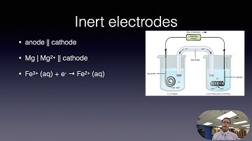 C.  Cell Notation for Galvanic Cells