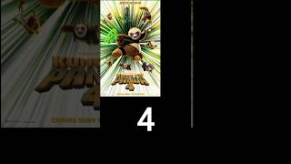 Every Animated Fourquel Ranked