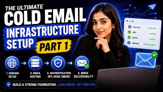 How I Send 2,000 Cold Emails Per Day Without Getting Blacklisted (LIVE Setup Tutorial, Step-by-Step)