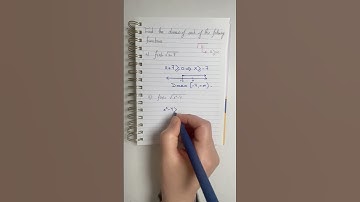 How to Find the Domain of Radical Functions? #maths #algebra #gcsemaths #radical