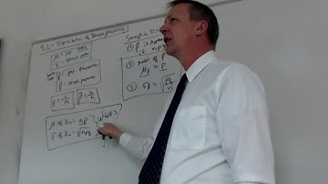 8.2 Sampling Distribution of Proportion