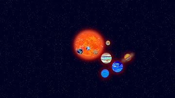 space animation - Planets