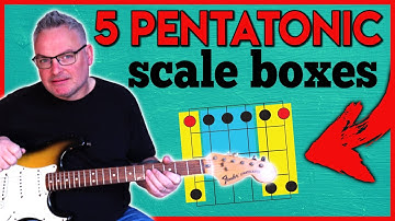 Five PENTATONIC Boxes (2 Simple Patterns To Know Them All)