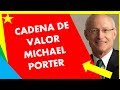 Qué es la CADENA de VALOR de Michael Porter