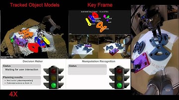 IntellAct - Monitoring and Robot Execution