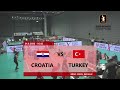 2026 ESV Div. B W - CRO v TUR