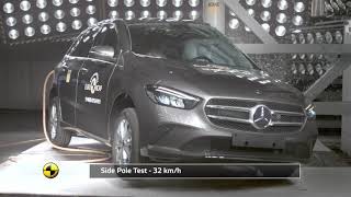 Euro NCAP Crash Test of Mercedes-Benz B-Class 2019