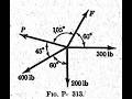 SRB - Concurrent Forces 2 (Equilibrium in 2D)
