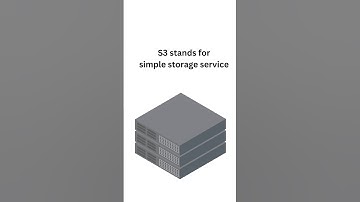 AWS IN MINUTE #service2 #english #Aws series #shorts #shorts