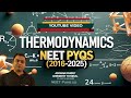 THERMODYNAMICS LAST 10 YEAR NEET PYQS ||  NEET 2026