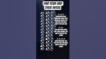Find Your And Their Initial #Initials #crush #shortvideo