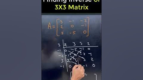 Super Short cut Trick of finding Inverse of 3X3 Matrix for JEE Main 2023 Exam session 1 and 2