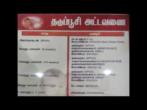 Pregnancy Injection Chart In Tamil