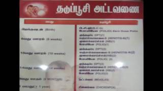 dodge meaning tamil Tetanus Diphtheria Vaccine In Tamil Meaning - How Much?