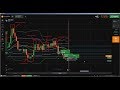 1️⃣ Binary Options: iq option strategy, iqoption price action, binary op...