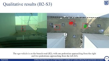 mmWave Radar–Camera Fusion for NLoS Pedestrian Localization at T-Junctions — IROS 2025