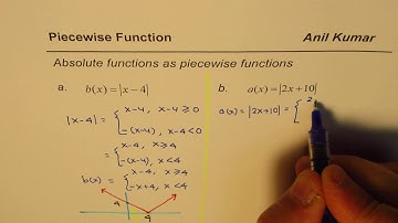 Transformed Absolute Function as Piecewise Function Graph