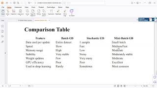 Video Lecture 3 Advanced Deep Learning Chapter 03