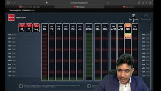 ACCA Compass - Study Planner | Alan Biju Palak ACCA | Eximus Learning Media