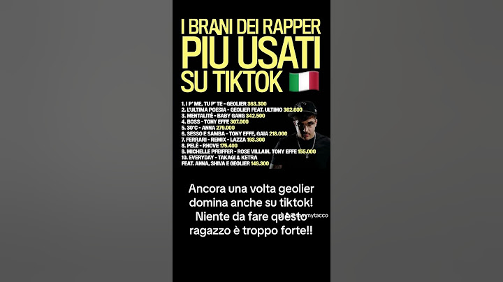 BOOM DI ASCOLTI GEOLIER SU TIKTOK