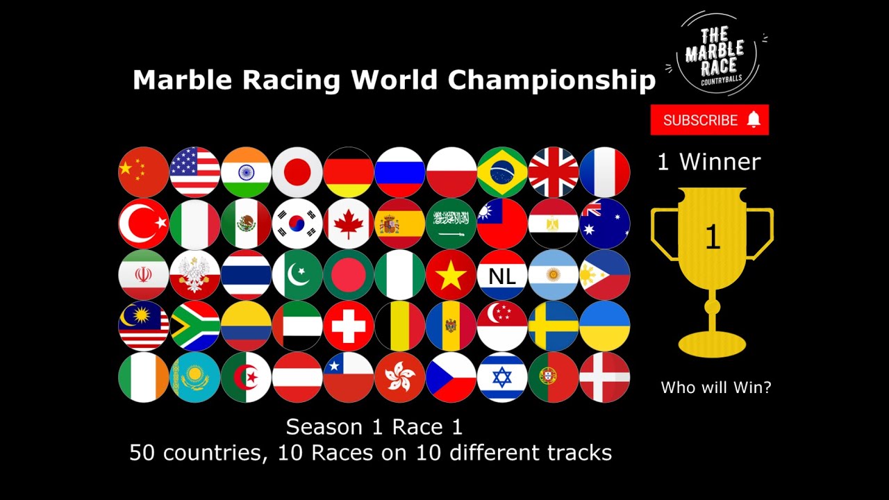 Marble Racing World Championship Season 1 Race 1 / The Marble Race