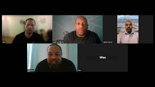 Level Up Sports Talk Show # 6