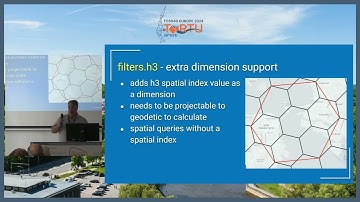 FOSS4GE 2024 | State of PDAL