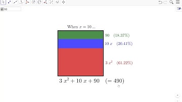 Polynomial - Domination of leading term