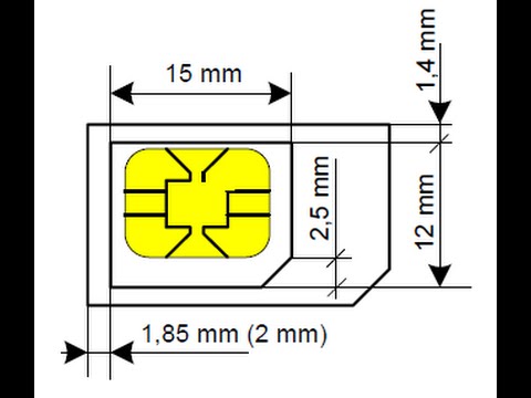 PLANTILLA PARA NANO SIM EPUB
