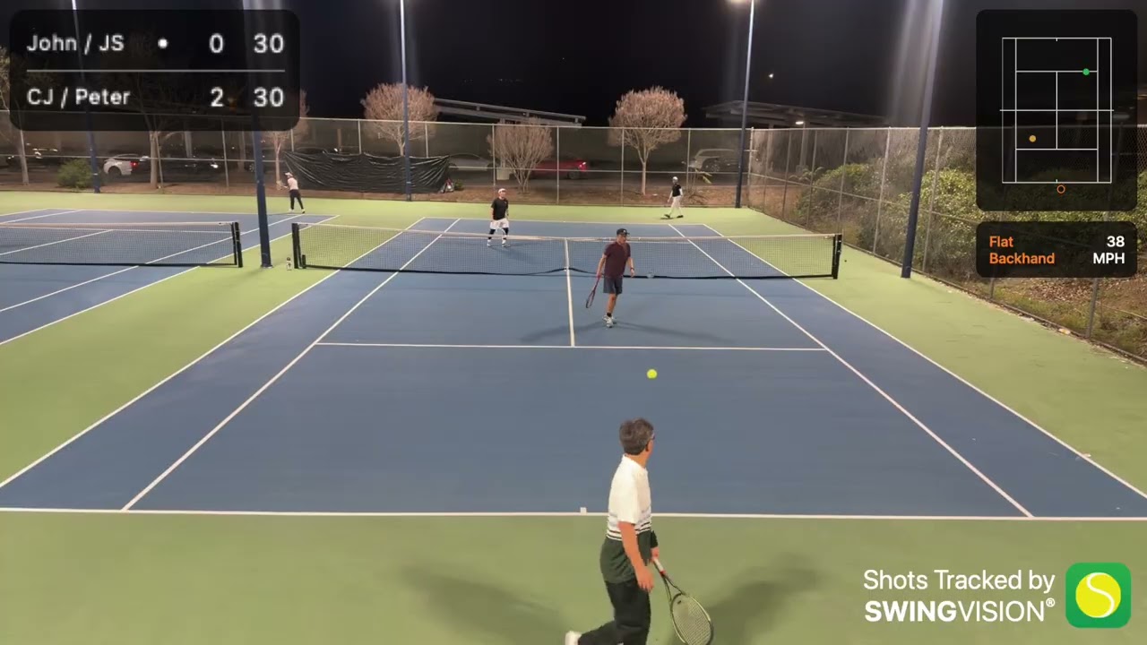 John/JS (Park) vs CJ/Peter