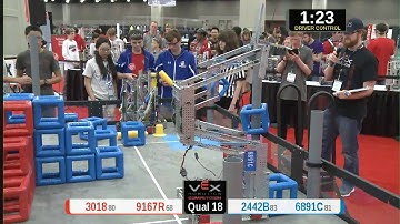 2015 VRC Tech Q18 - 3018 9167R vs 2442B 6891C - 44 to 36 - VEX Worlds 2015 - Technology Division